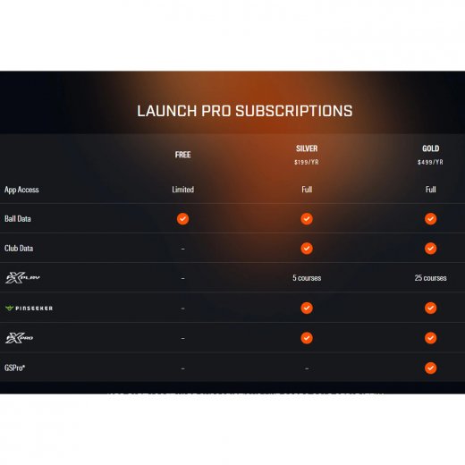 Bushnell Circle B Launch Pro - Launch Monitor