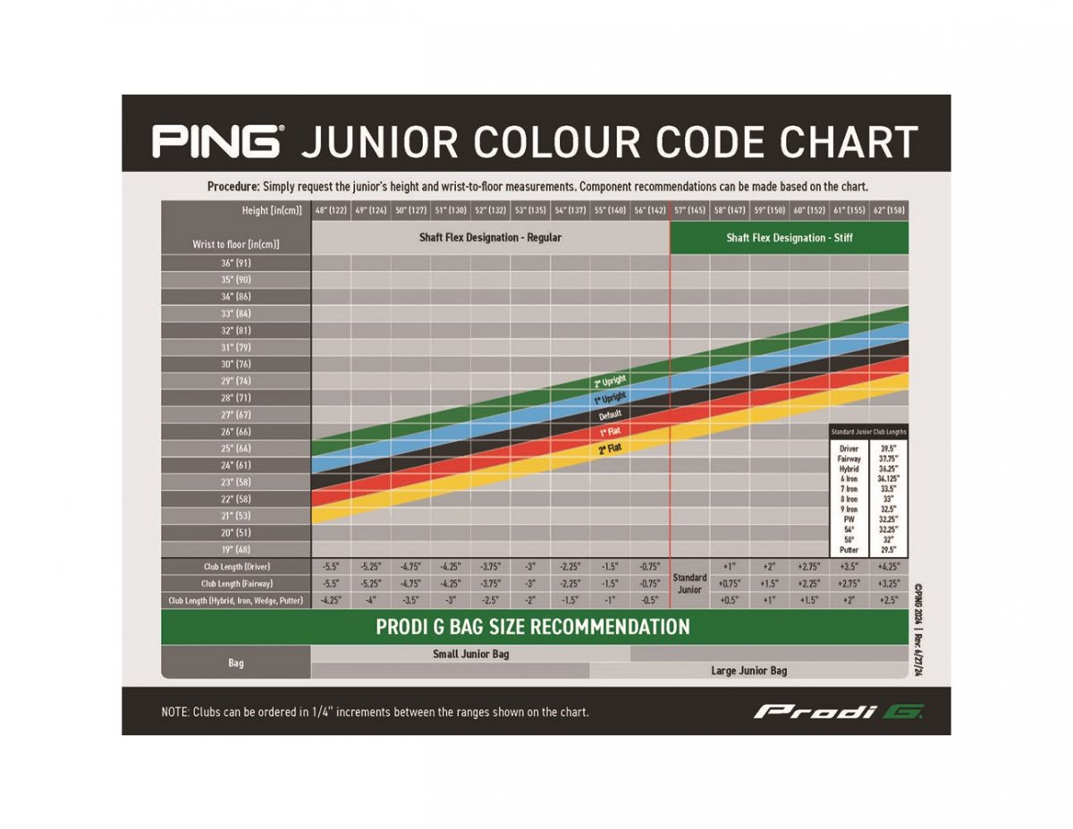 ping-prodi-g-24-junior-wedge-custom